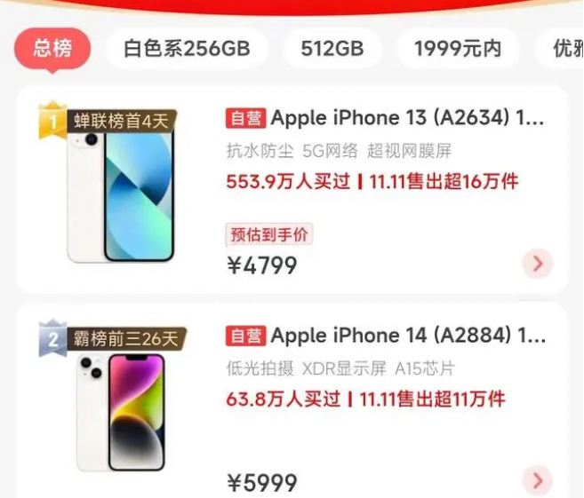 鹿邑苹果14维修分享iPhone14配置不如同价位的安卓还能大卖 