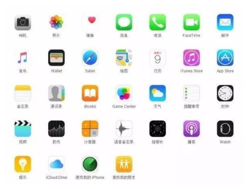 鹿邑苹果手机维修分享iPhone 自带 App 有哪些不为人知的优点 
