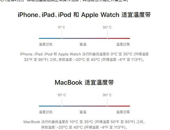 鹿邑苹果13维修分享iPhone 13耗电越来越快怎么办 