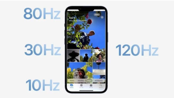 鹿邑苹果14维修分享iPhone 14有高刷吗 