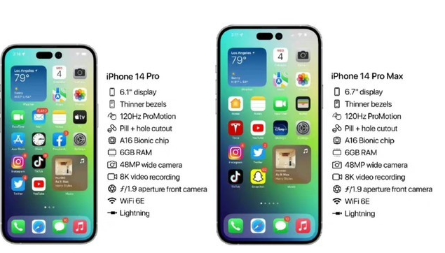 鹿邑苹果14维修分享iPhone 14系列配置怎么样 