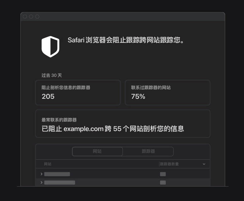 鹿邑苹果手机维修分享如何在 Safari 浏览器中查看和打开隐私报告 