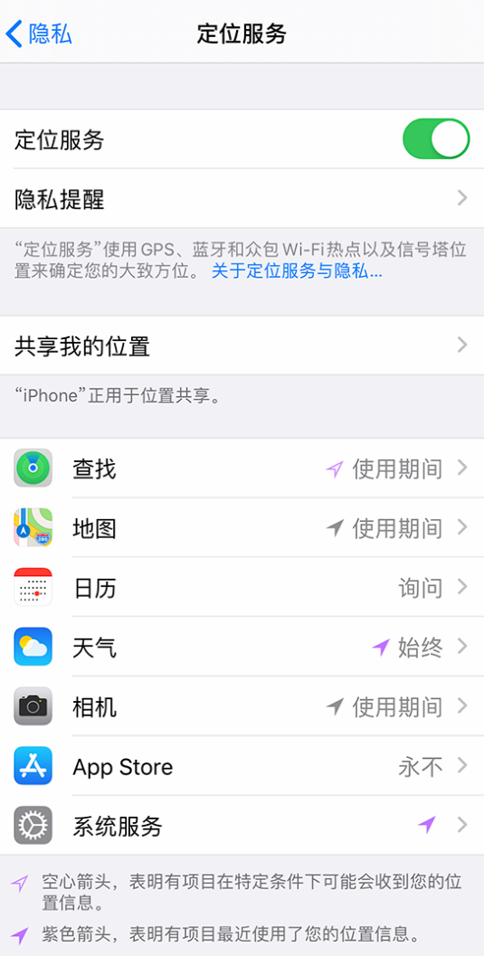 鹿邑苹果手机维修分享iPhone 状态栏中时间显示为蓝色图标是什么情况 